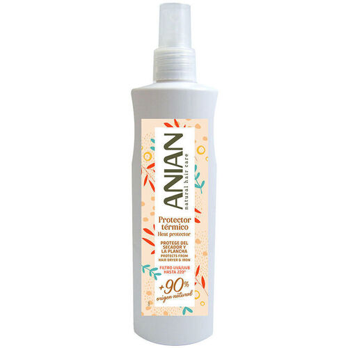 Anian - Protector Térmico Filtro Uva