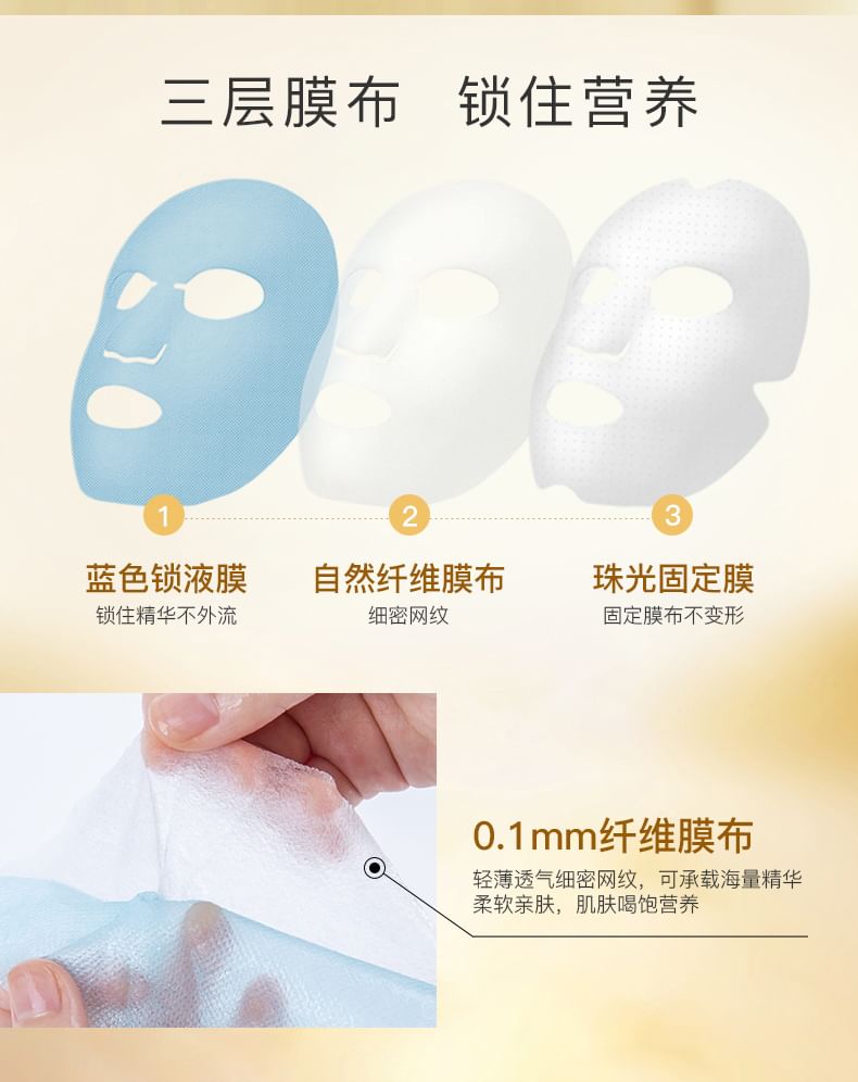 RAY - Gezichtsmasker
