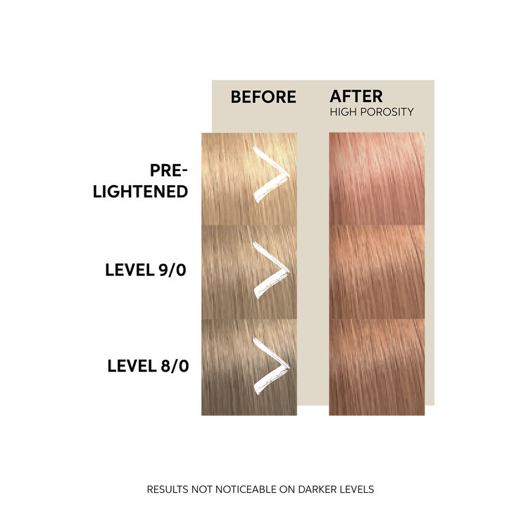 Wella WP Color Fresh Mask Peach
