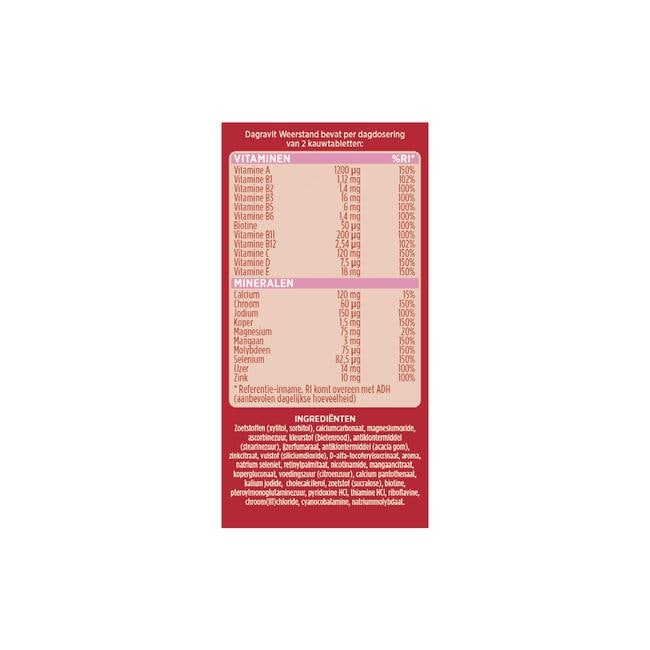 Dagravit Weerstand kauwtabletten 60 stuks