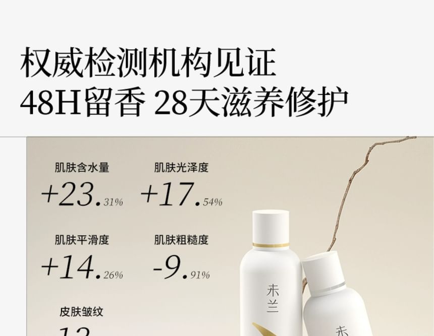 WEILAN - Vochtige en glanzende bodylotion - 2 smaken