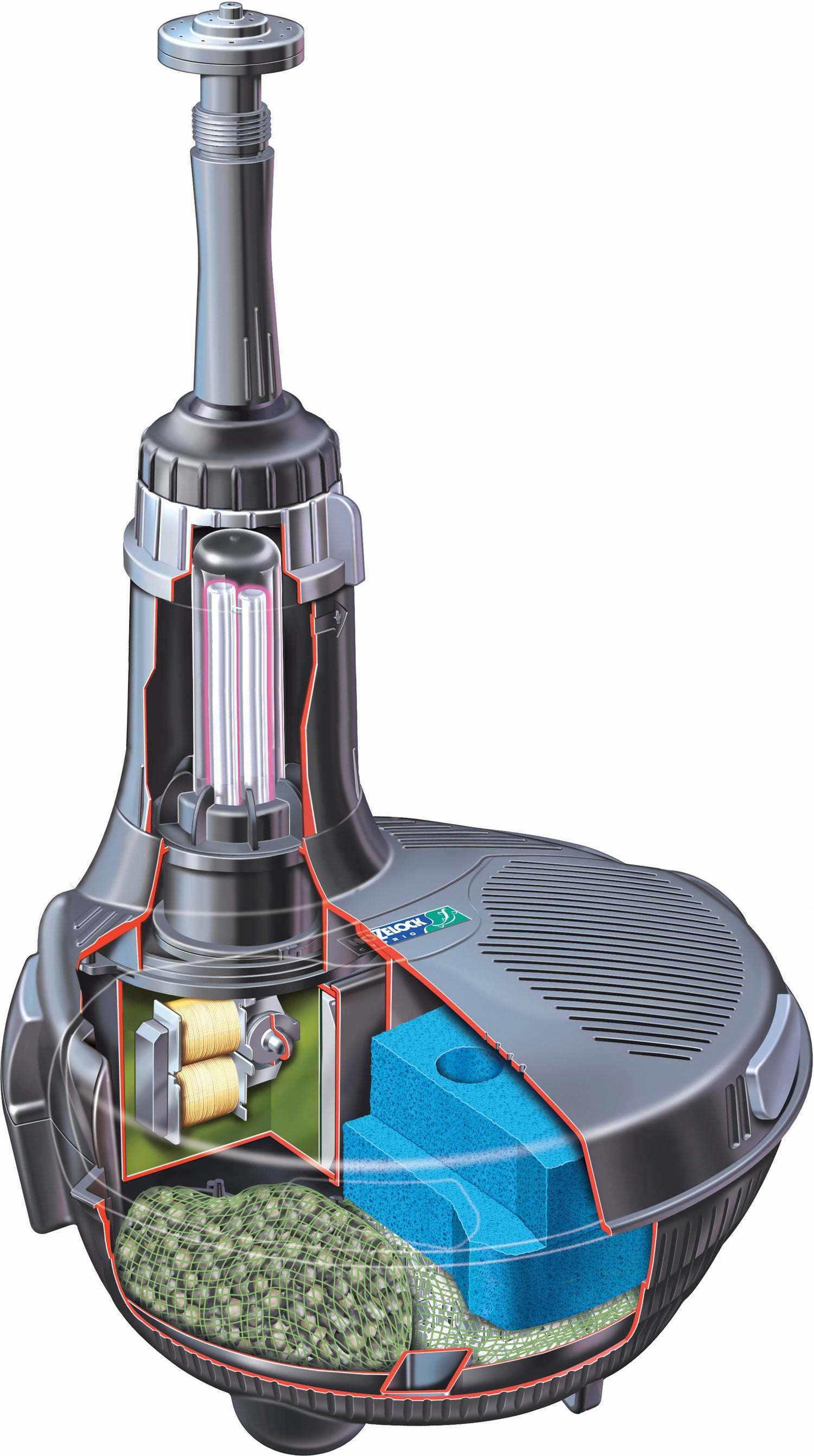 Hozelock vijverfilter en pomp EasyClear 4500