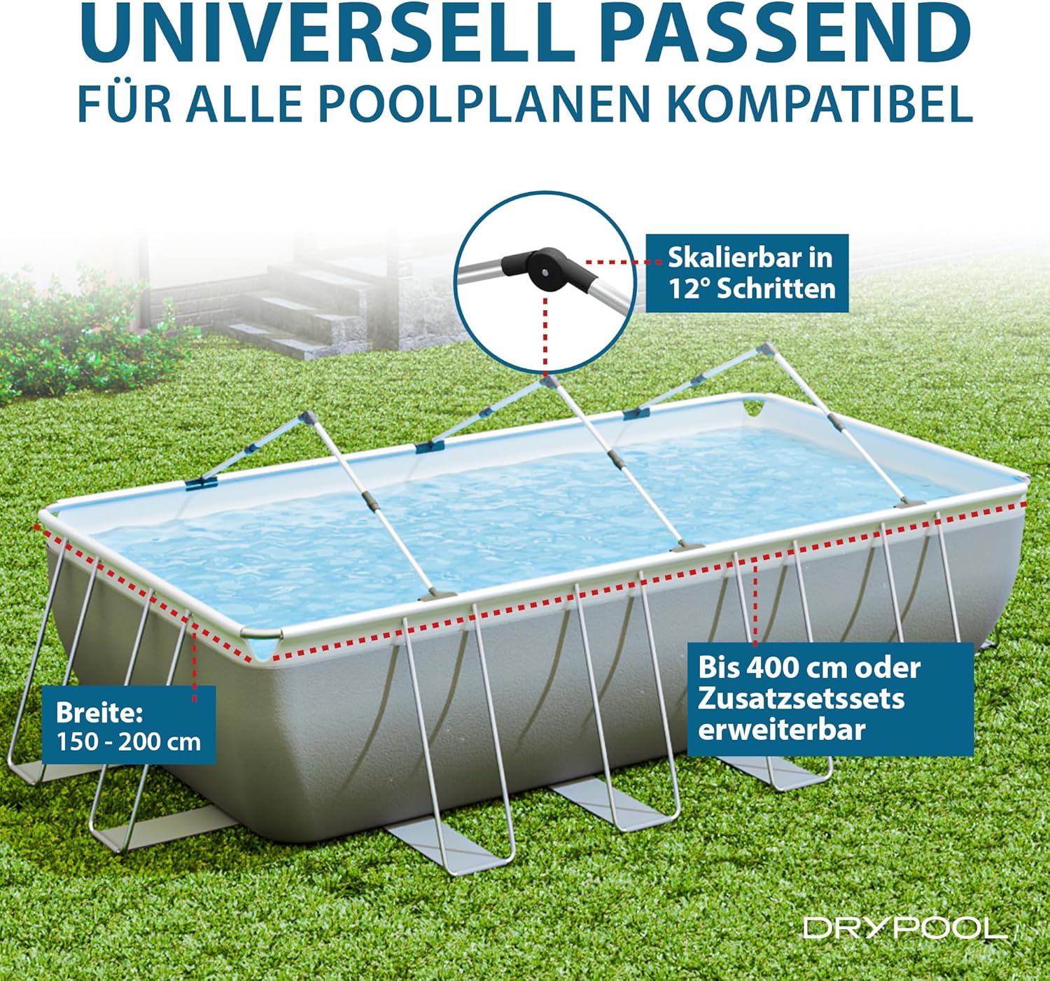 Regen-, Winter- u. Schmutzschutz für Pool u. Abdeckung | Kein Wasser- u. Schmutzstau mehr | Aluminiumsystem für ovale u. rechteckige Aufstellpools | Überwinterungsschutz | einfacher Aufbau