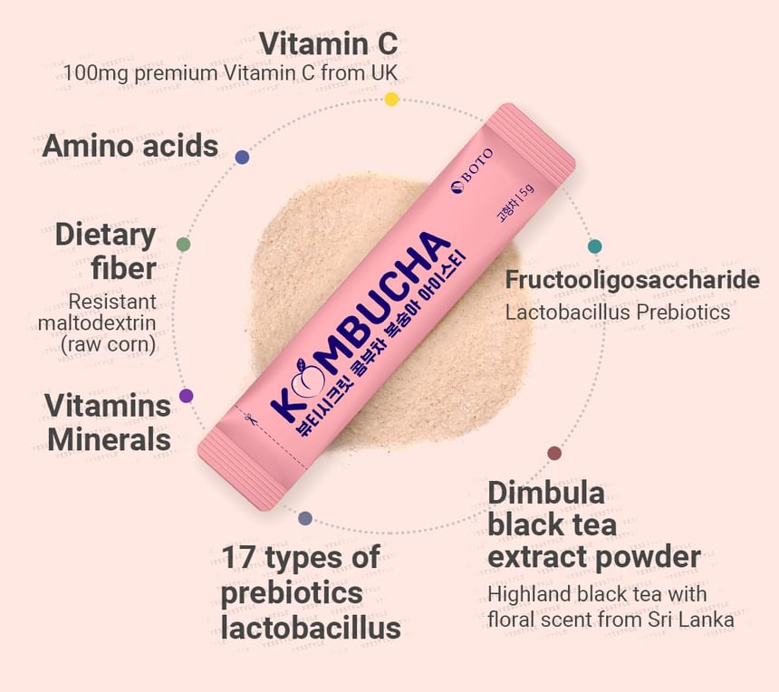 BOTO - Beauty Secret Kombucha Perzik IJsthee