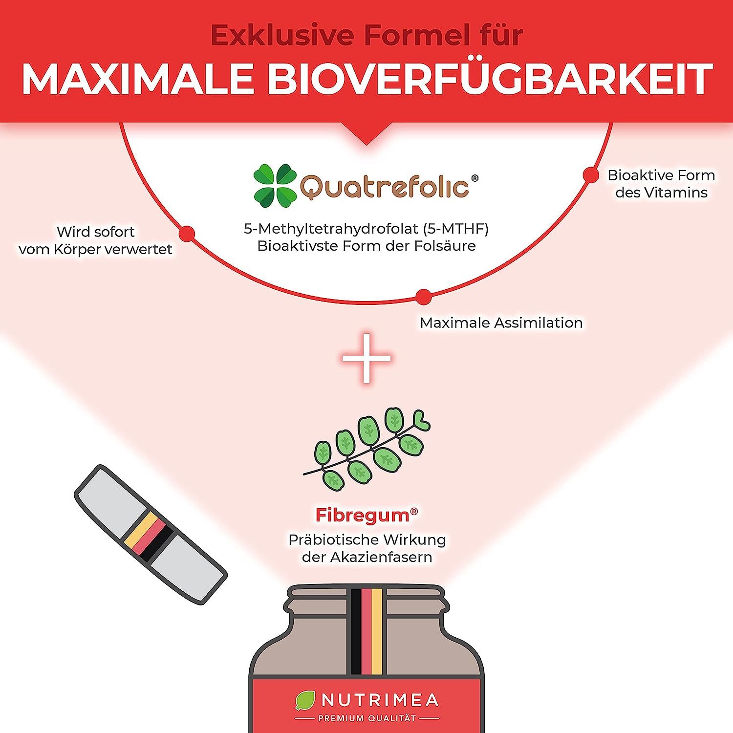 Nutrimea FOLSÄURE Vitamin B9 5-MTHF - Schwangerschaft Kinderwunsch