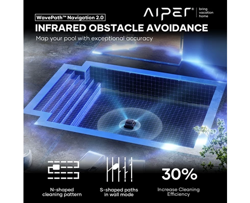 Aiper Scuba S1 PRO