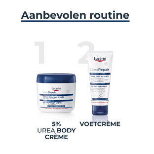 Eucerin UreaRepair Body Crème 5% Urea 450ML