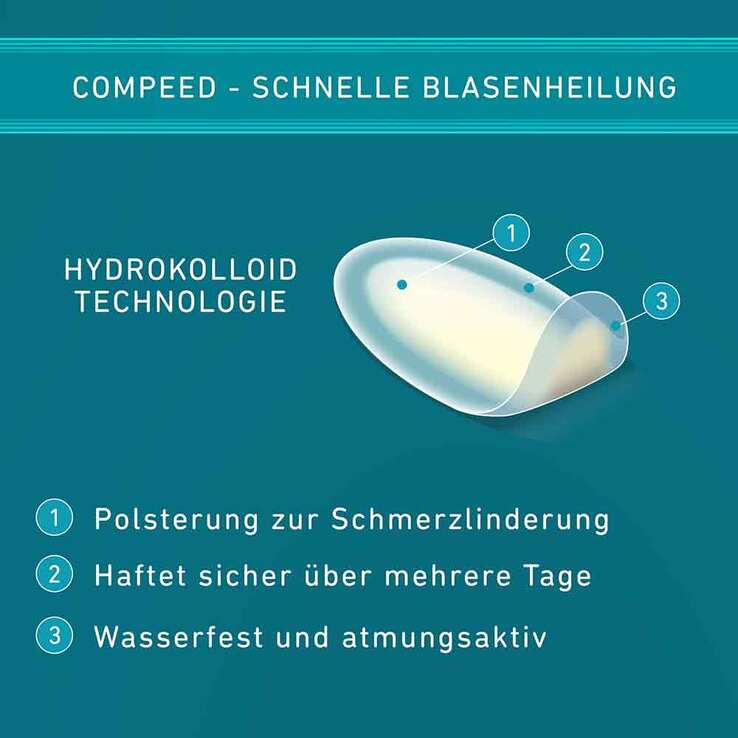 Compeed® Blasenpflaster medium, 5 St