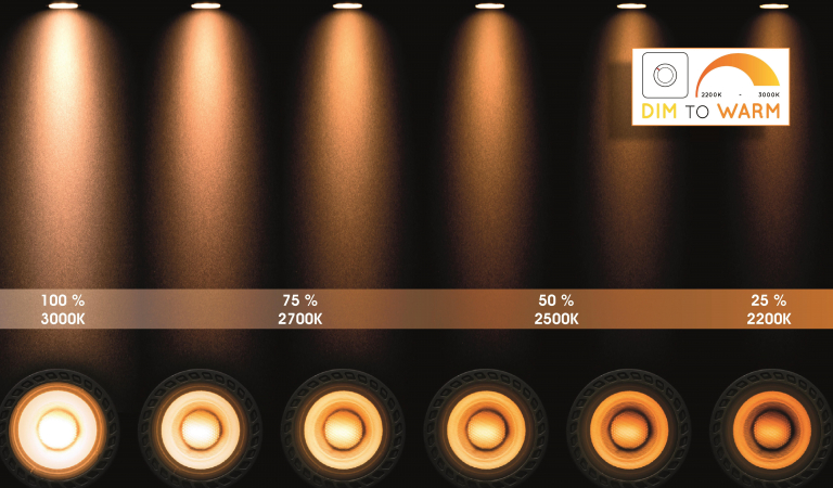 Lucide Dorian 2 spot LED dim to warm zwart