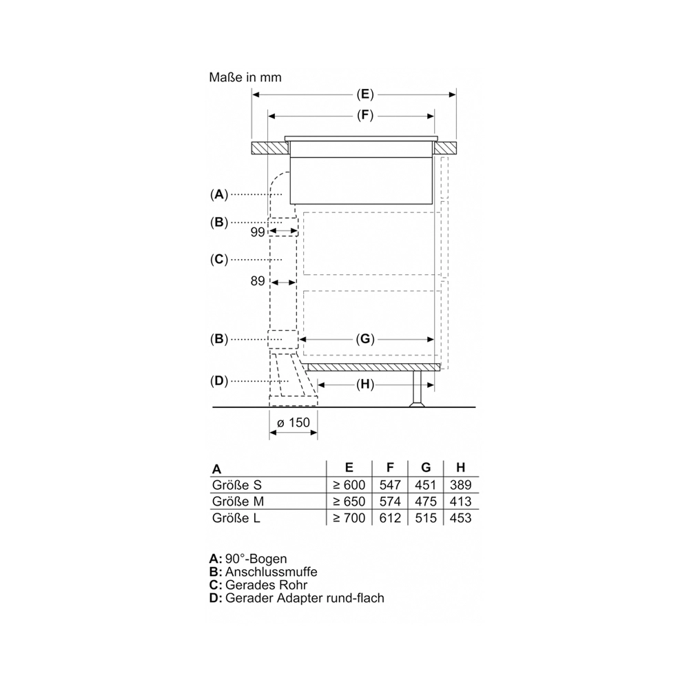 Bosch PVS801B16E Induktionskochfeld flächenbündig mit integriertem Dunstabzug 80cm