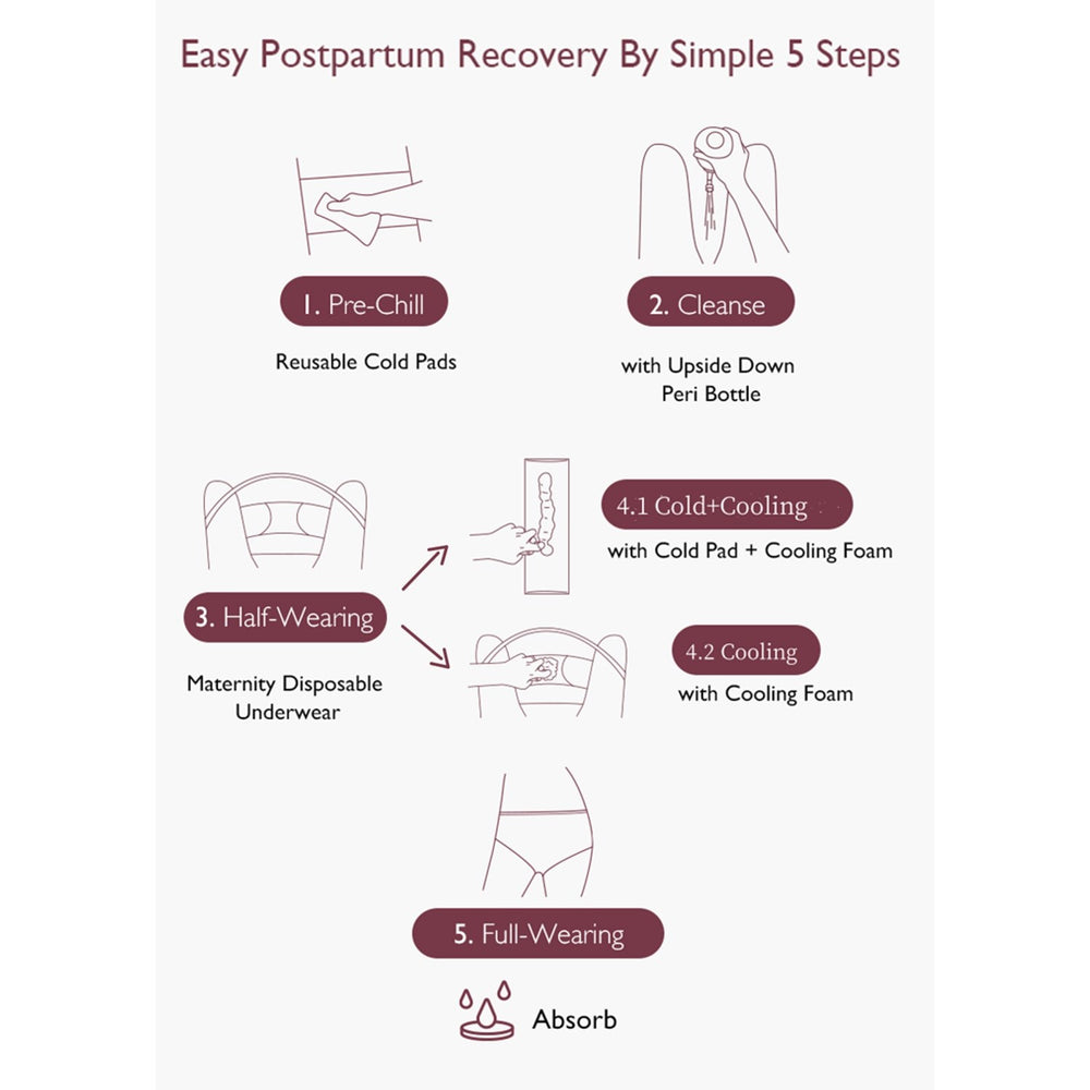Køb Momcozy Postpartum Recovery Essentials Kit