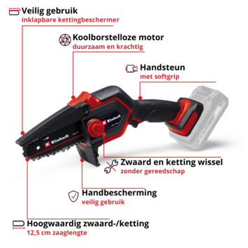 Einhell 18V kettingzaag GE-PS 18/15 Li BL (zonder accu)