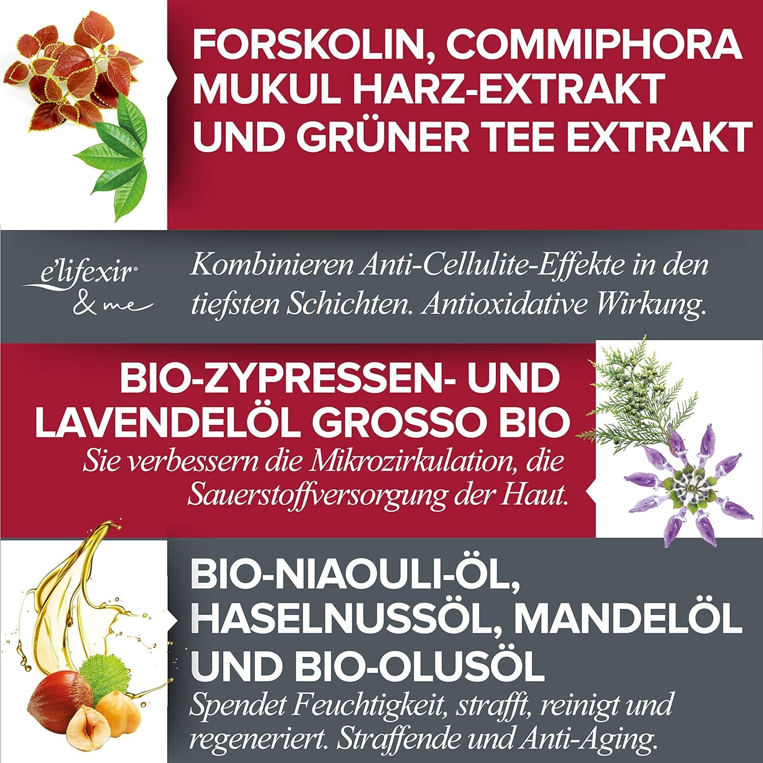 Elifexir Minucell Anti-Cellulite-Öl