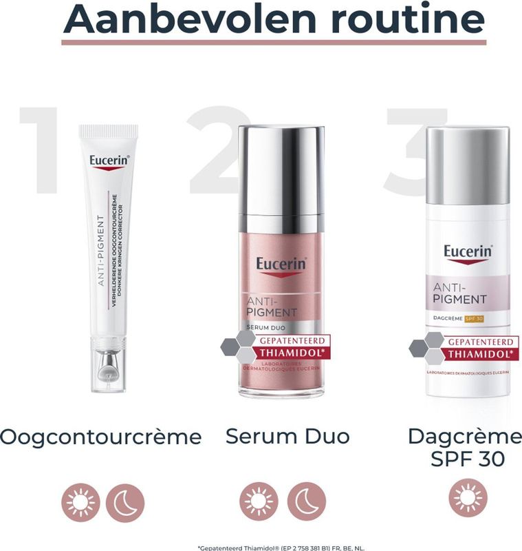 Eucerin Anti-Pigment Dagcrème SPF30 - 50 ml
