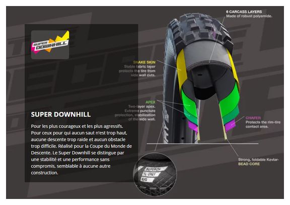 Pneu VTT Schwalbe Big Betty 29'' Tubeless Easy Souple Super Downhill Addix Ultra Soft E-50
