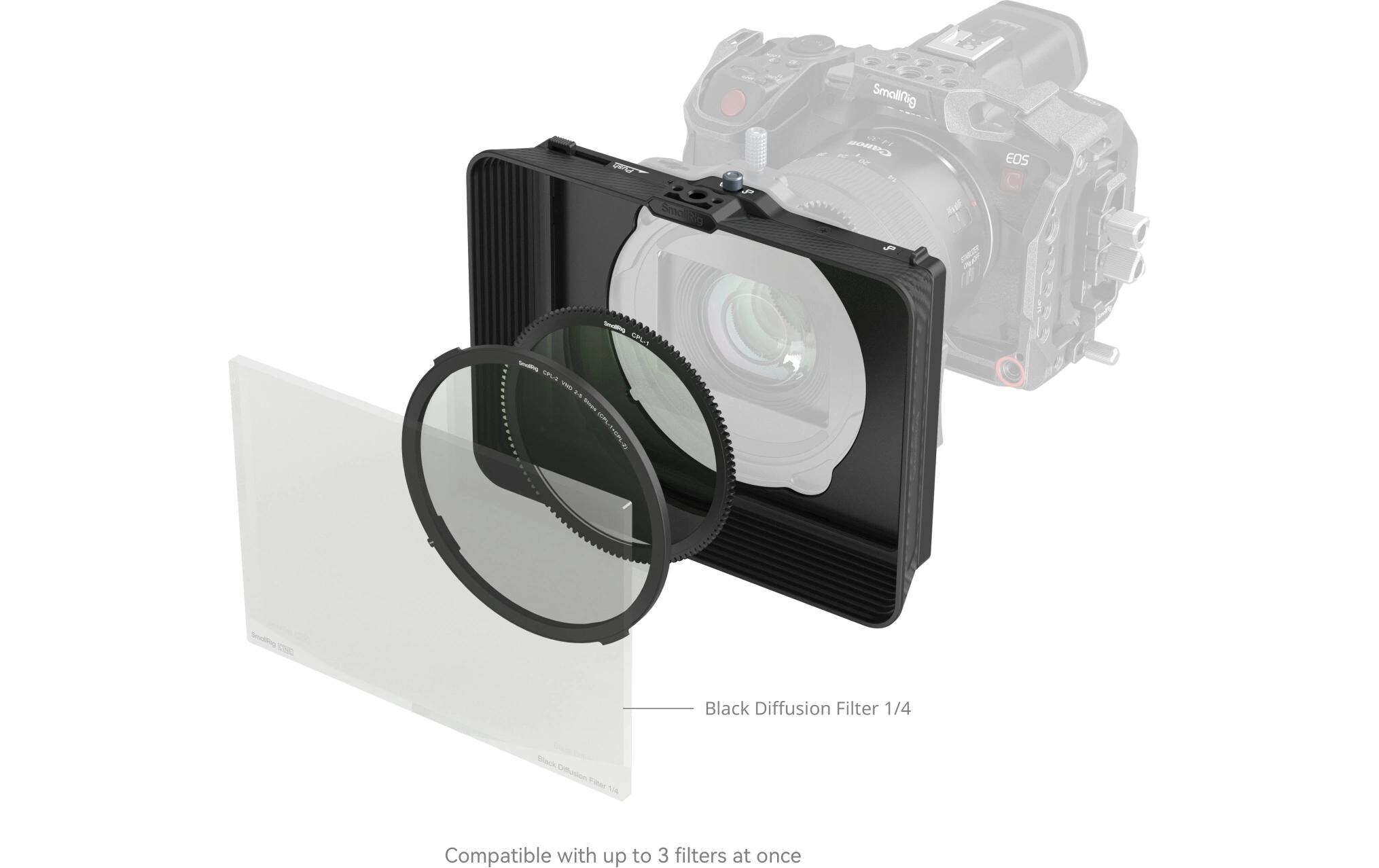 Mattebox mit verstellbarer Klemme und VND-Kit<br>Mattebox