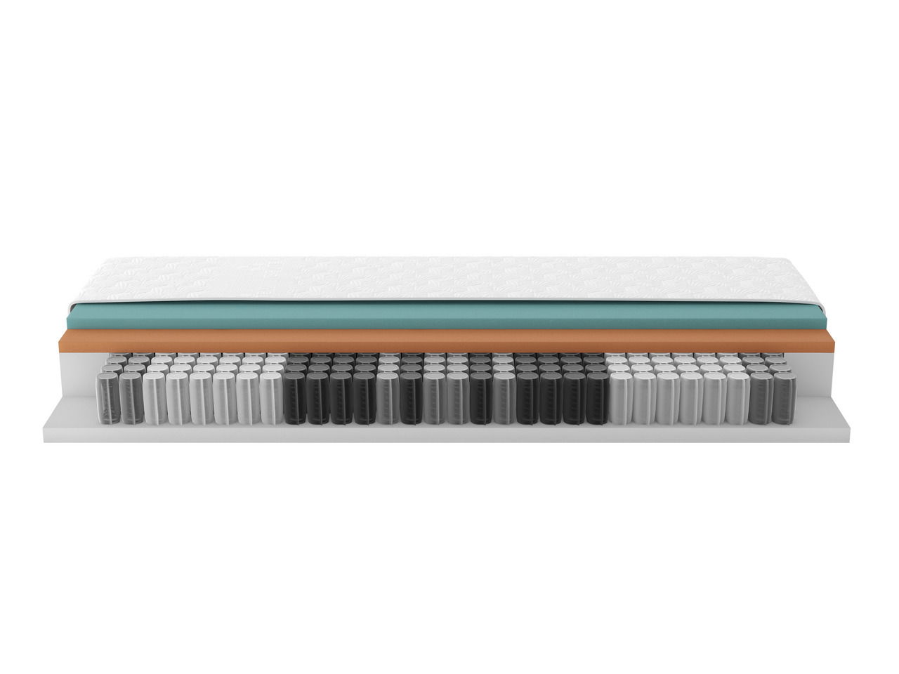 Schlaraffia Geltexmatratze PRIMUS NEXT 290 TFK