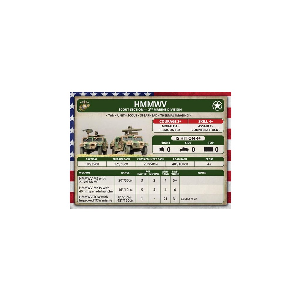 Team Yankee - HMMWV Platoon