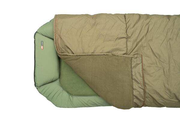 Couverture Polaire JRC Defender II pour Sac de Couchage
