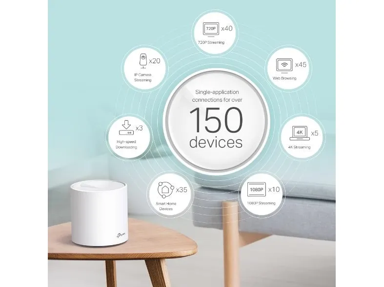 Smart Home TP-Link Deco X60 2-pack