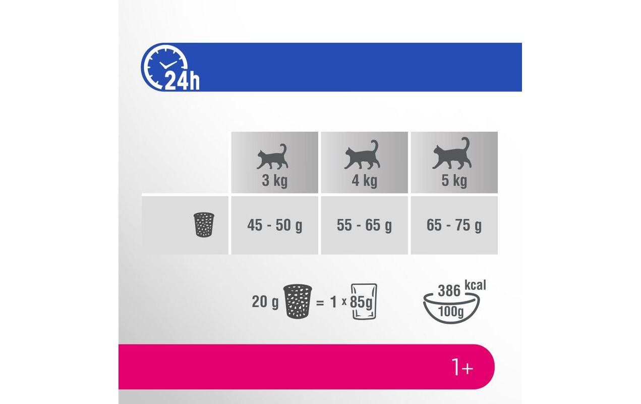Trockenfutter CAT Trocken Adult 1+ Lachs, 1.4 kgAlleinfuttermittel für ausgewachsene Katzen