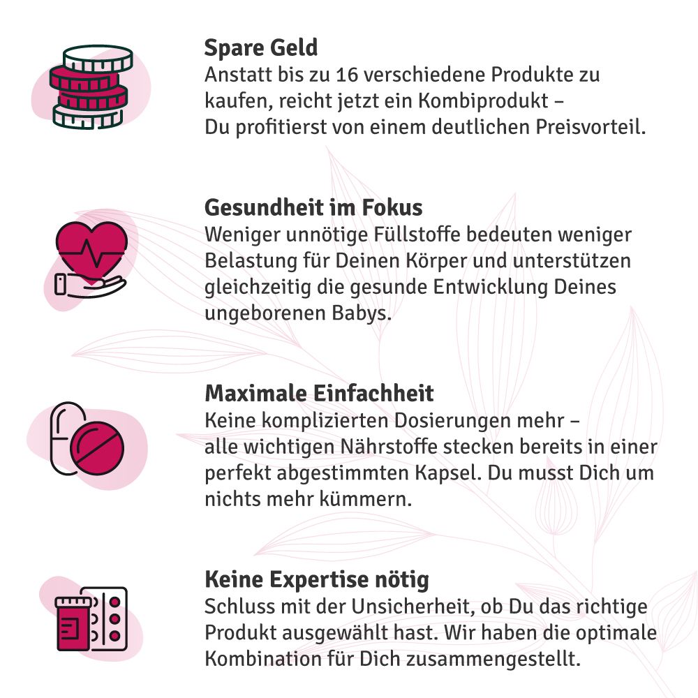 vitelly BabyBoom Duo – Kinderwunsch Kapseln für Sie & Ihn für einen Monat