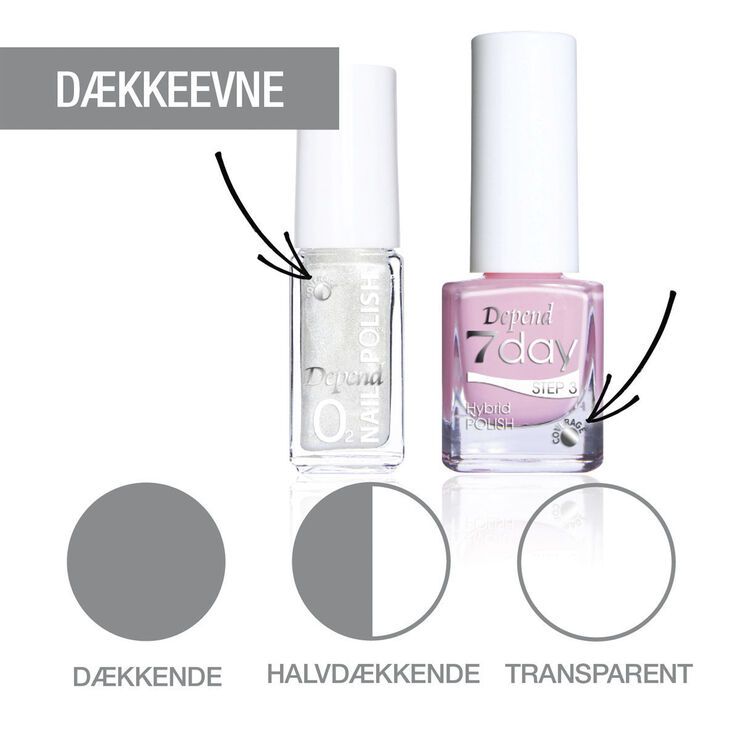 Depend 7day Hybrid Polish 7317 5 ml