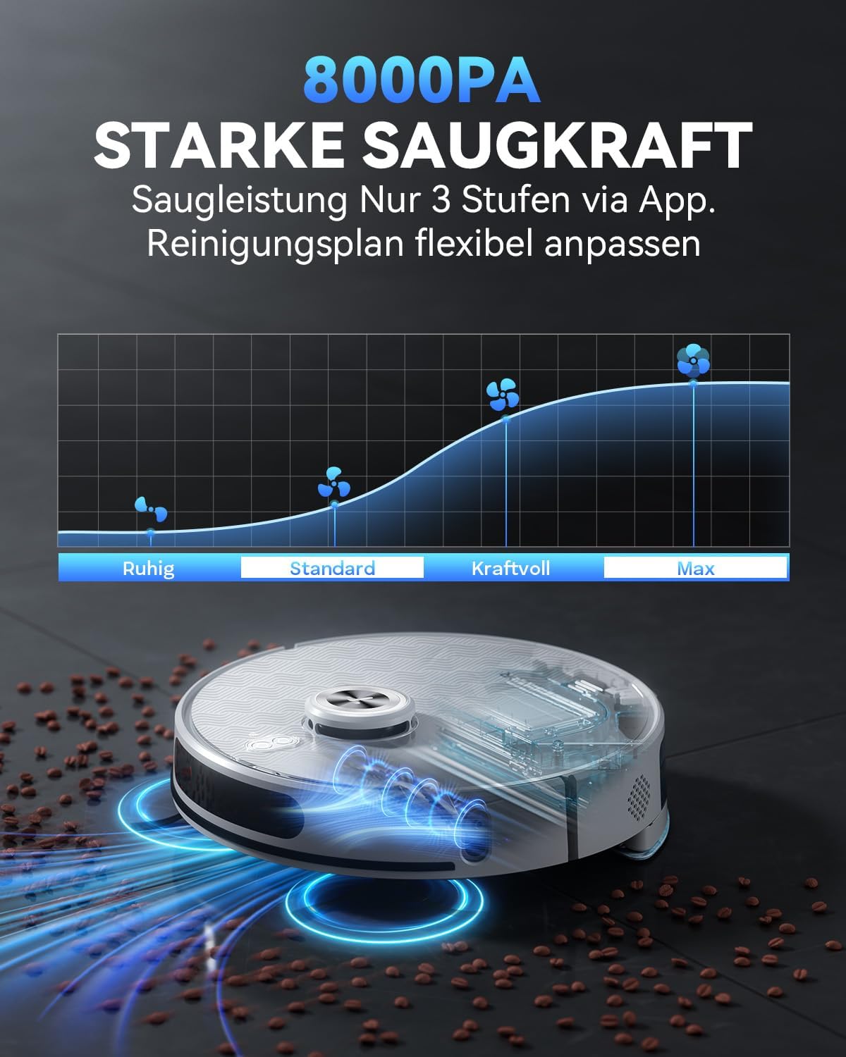 Tesvor S8Pro Saugroboter mit Wischfunktion -8000Pa Staubsauger Roboter 3in1 Roboterstaubsauger+LiDAR-Navigation+240 Min Laufzeit,APP/Alexa Steuerung,ideal für Haustierhaare,Teppiche,Hartböden.