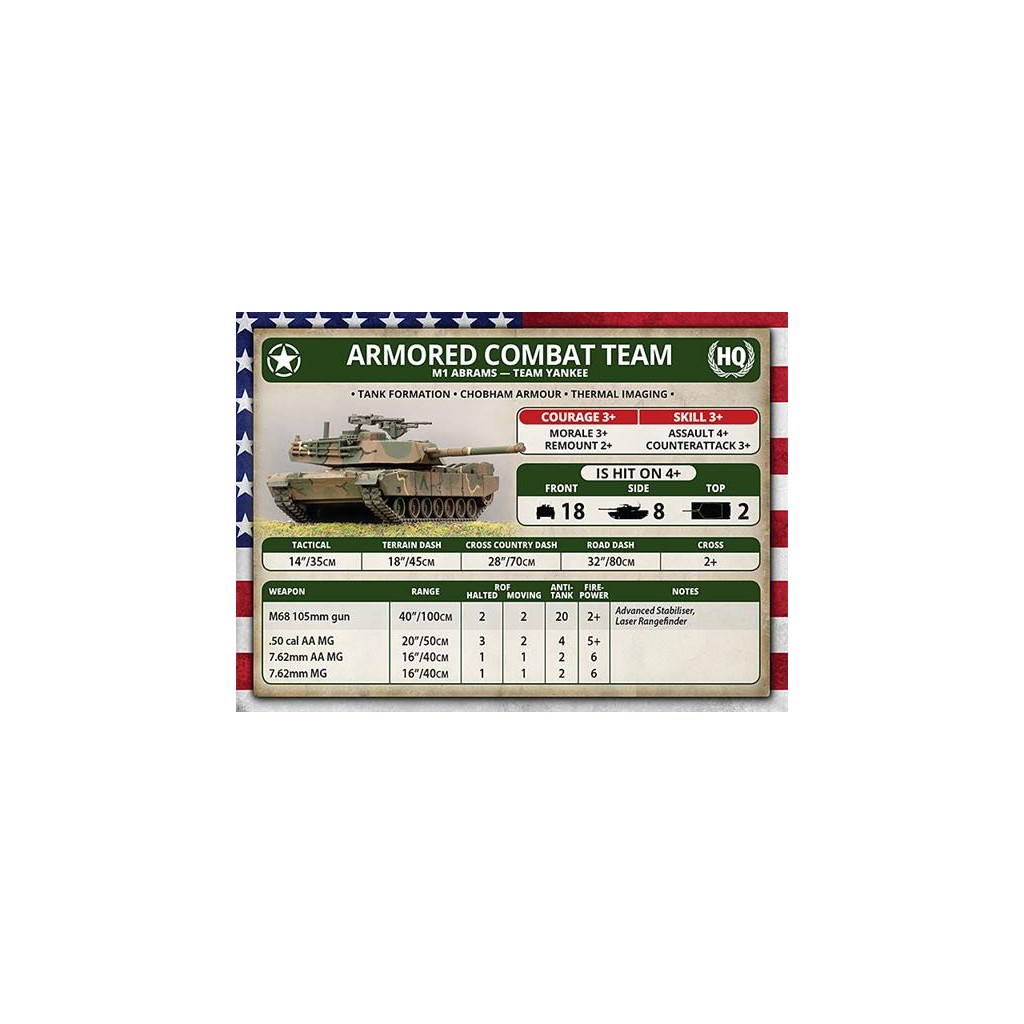 Team Yankee - Abrams Tank Platoon