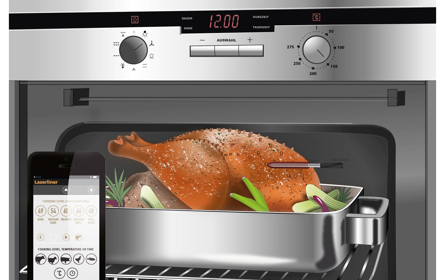 Fleischthermometer ThermoControl AirKabelloses Thermometer
