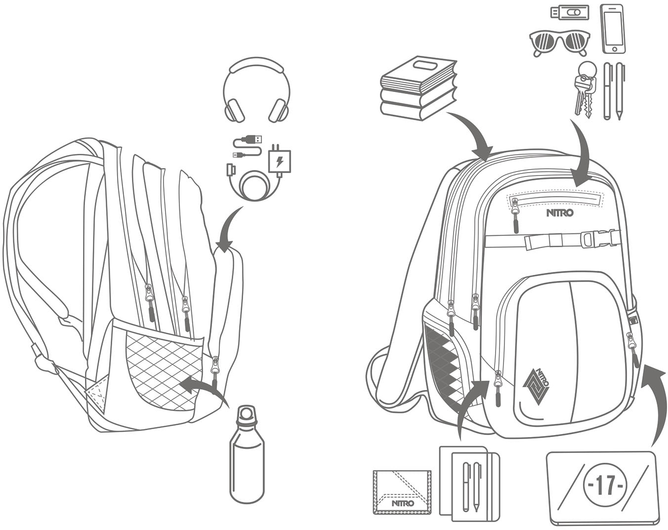 NITRO Schulrucksack »Chase« Alltagsrucksack, Rucksack für Freizeit, Schule, Arbeit und Reise