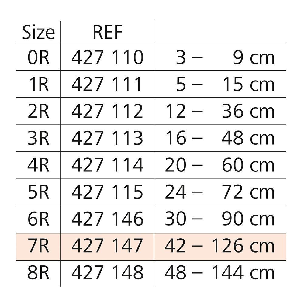 Stülpa® Rollen Schlauchverband R 7 21 cm x 15 m