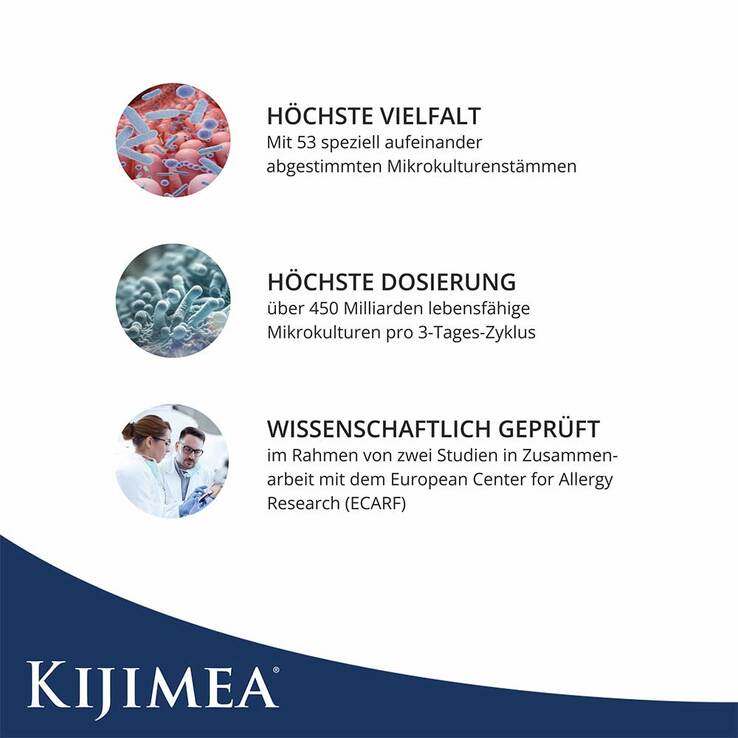 Kijimea Hypo Kapseln, 9 St