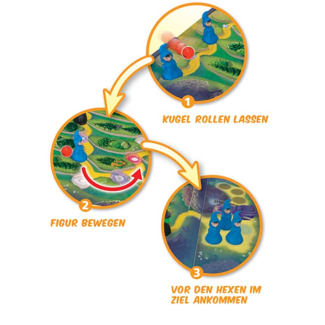 Zauberberg - der magische Wettlauf beginnt! - Kinderspiel des Jahres 2022
