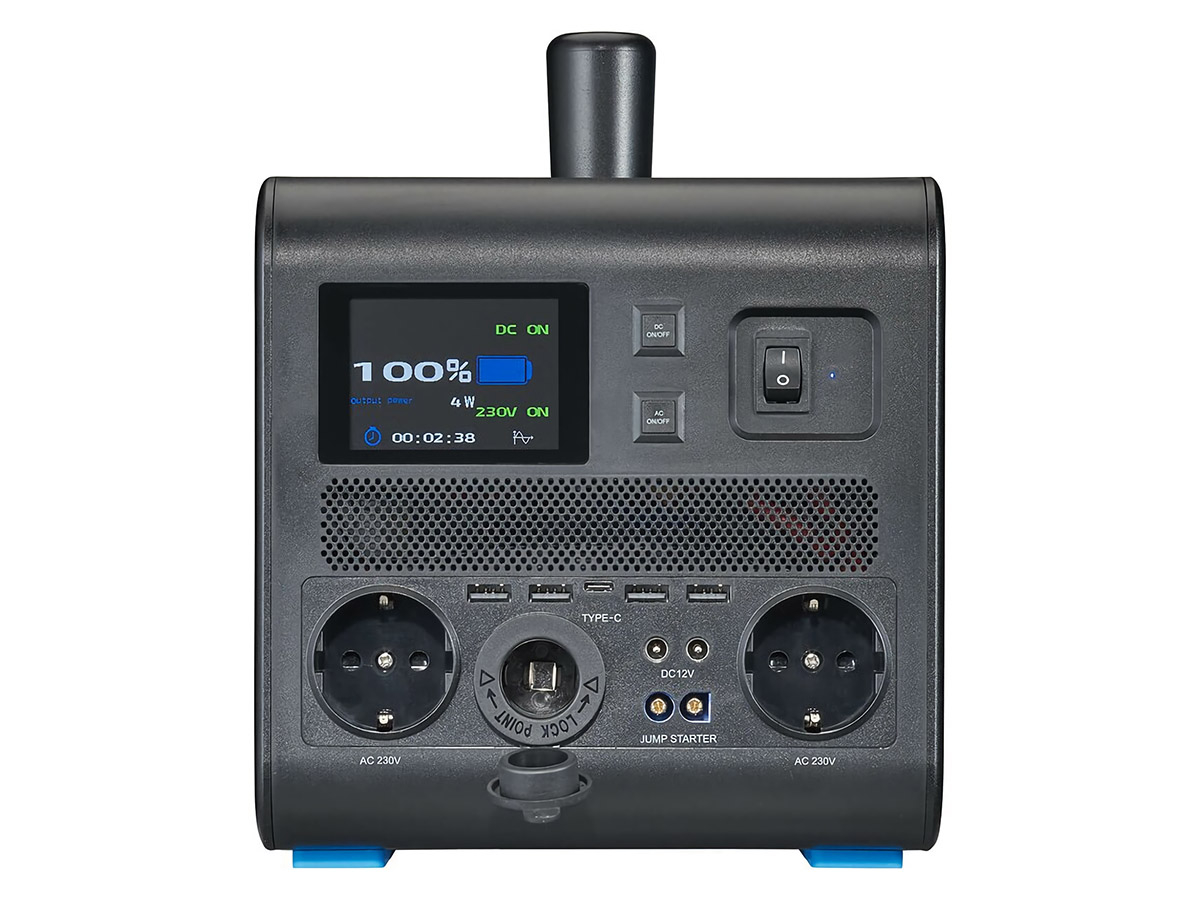 Ective Blackbox 5 powerstation