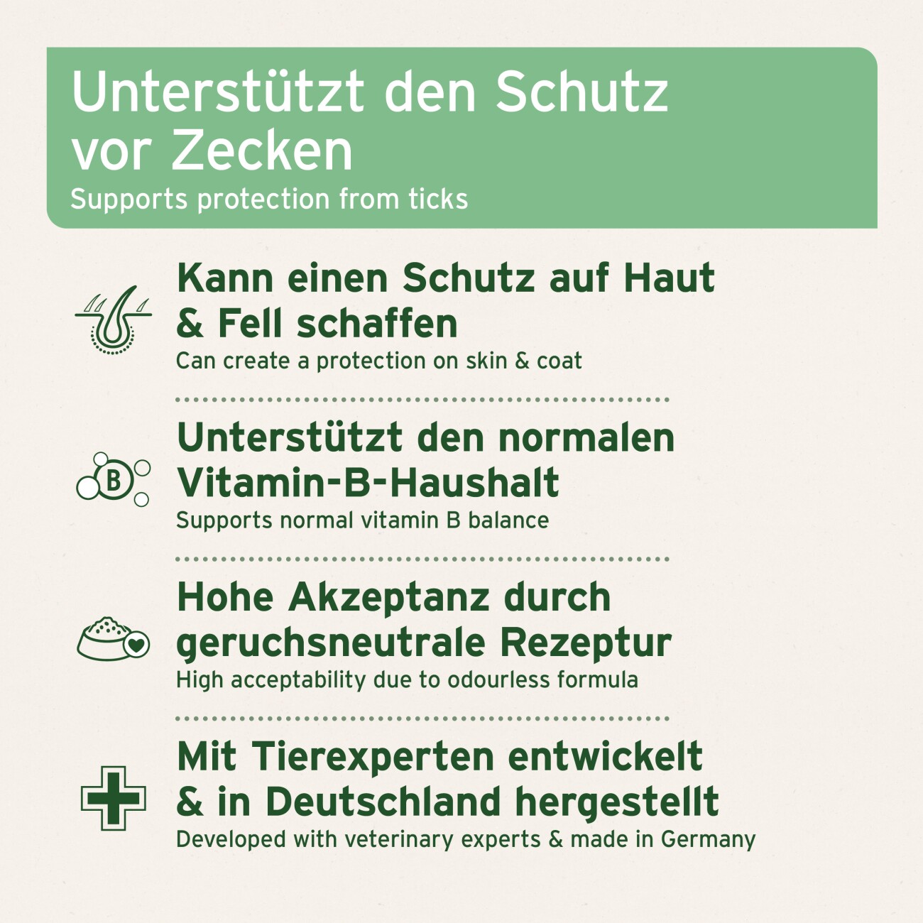 AniForte Zecken Schild (bis 10kg) für kleine Hunde 60 Kapseln