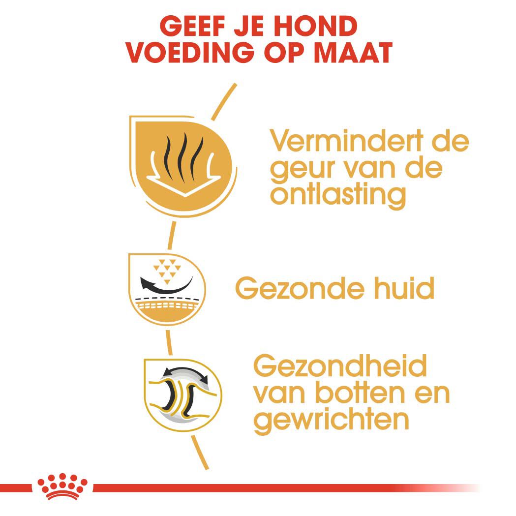 Royal Canin BHN Bulldog - Hondenvoer - 12 Kilogram - gevogelte