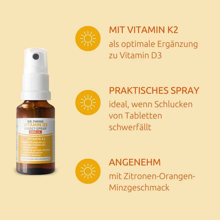 Dr. Theiss Vitamin D3 Direkt-Spray, 20 ml