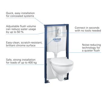 Grohe Wc-pack Bau Arena 4 in 1