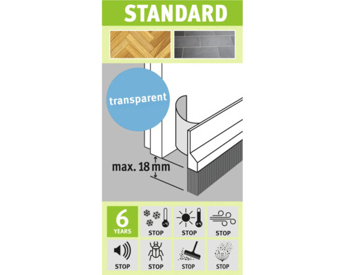 fix-o-moll deurrubber met kwast, standaard zelfklevend, transparant, 1 m
