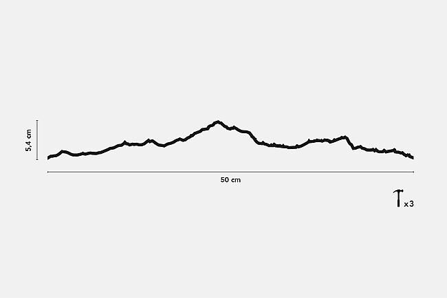 THELINE - THELINE MASSIF DU MONT BLANC