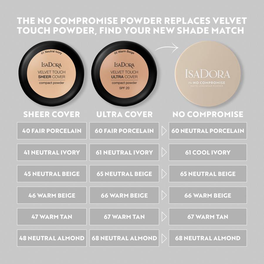IsaDora The No Compromise Matte Longwear Powder 66 Warm Beige 7g