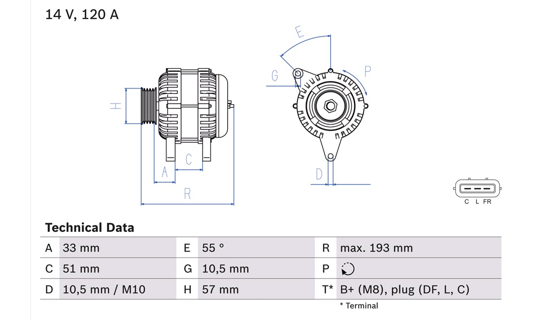 Generator