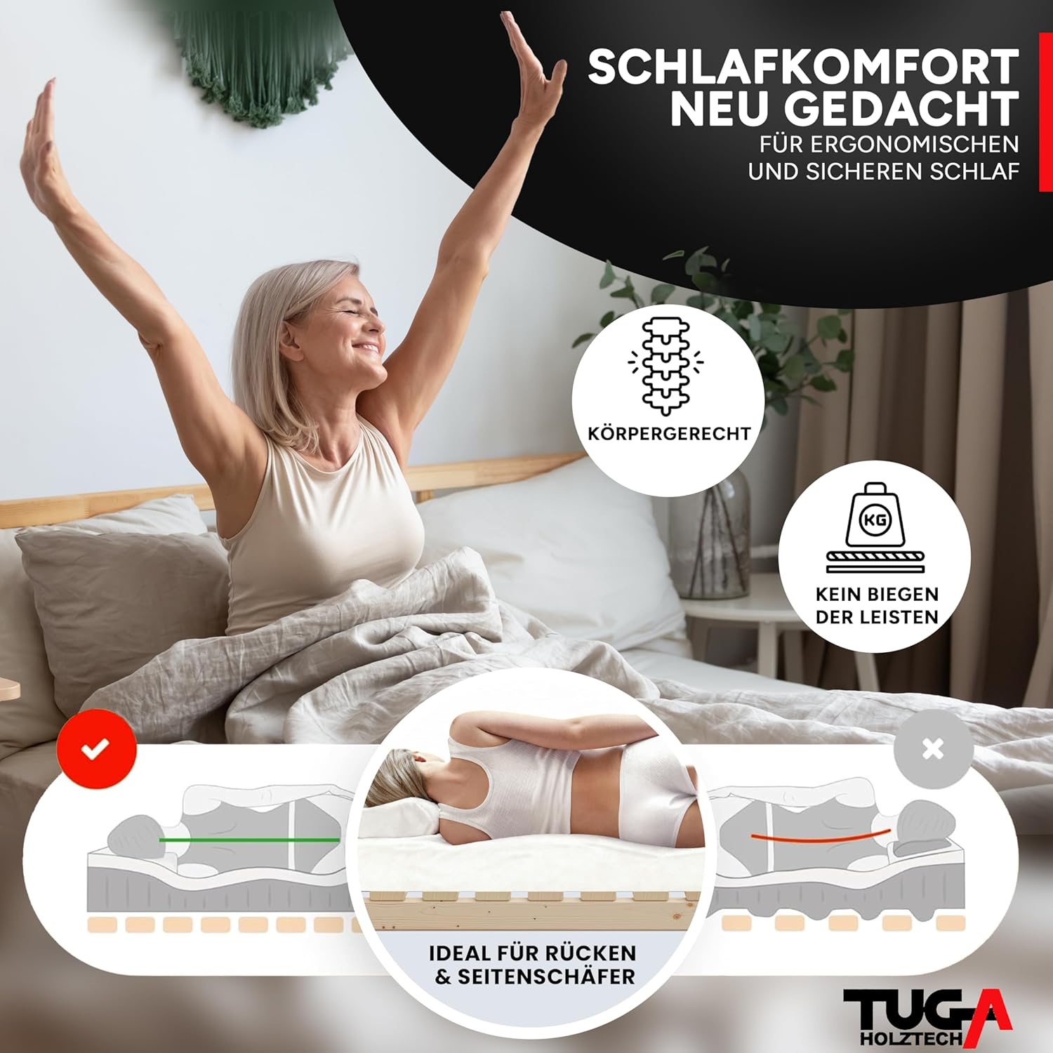 TUGA - Holztech Rollrost und Auflagerrahmen Lattenrost 120 x 200 cm 300kg Palettenbett Gästebett