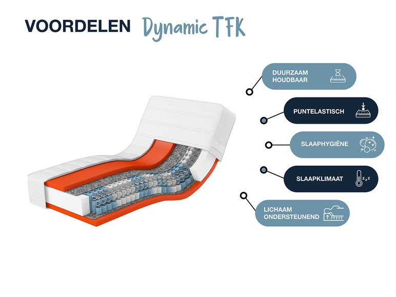 Pocketvering matras Dynamic
