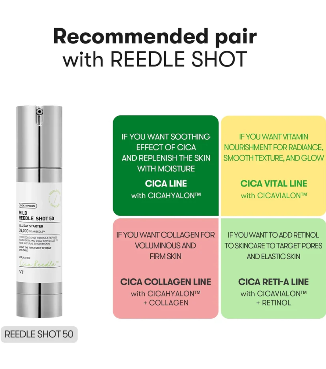 VT Cosmetics - Soro de microagulhas Reedle Shot - 50