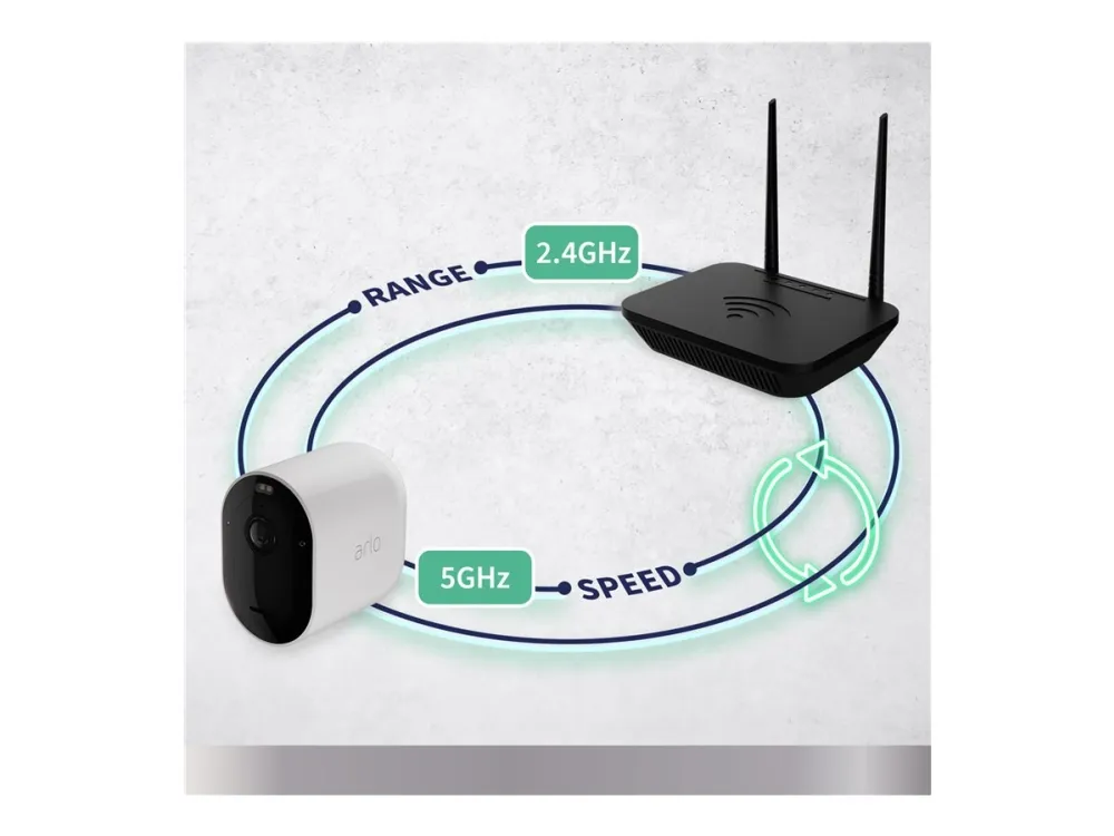 Arlo Pro 5 - Netværksovervågningskamera - udendørs - vejrbestandig - farve (Dag/nat) - 2688 x 1520 - audio - trådløs - WiFi (pakke med 2)
