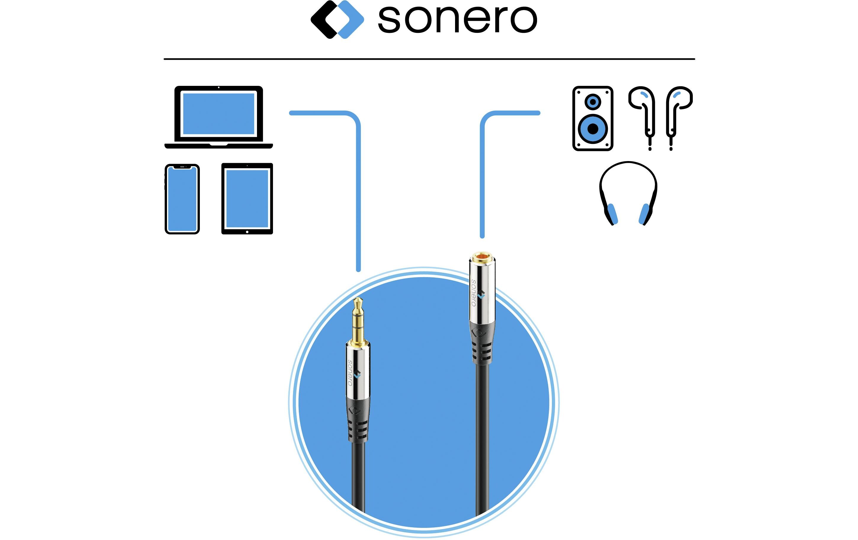 Audio-Kabel 3.5 mm Klinke - 3.5 mm Klinke 2 mStereo-Audio-Verlängerungskabel