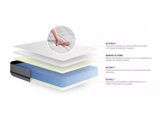 Ensemble matelas 160x200 ACTIMEMO SOFT 3zones de confort + sommier KIT gris