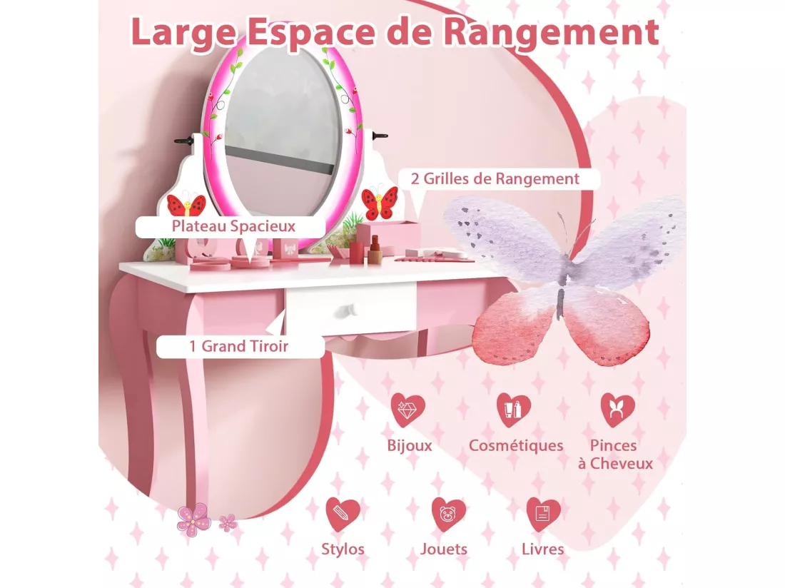 2 en 1 Coiffeuse Enfants avec Tabouret & Tiroir, Table de Maquillage avec Miroir Rotatif à 360° et Double Face, 4 Marqueurs, Dispositif Anti-basculement, Charge 70/50kg pour 3 Ans+ (Rose)…